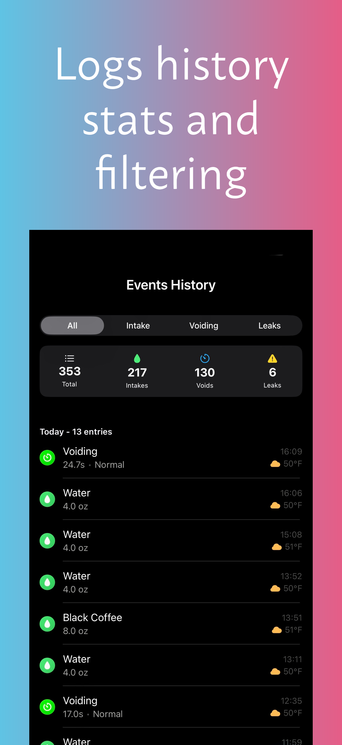 History - Logs